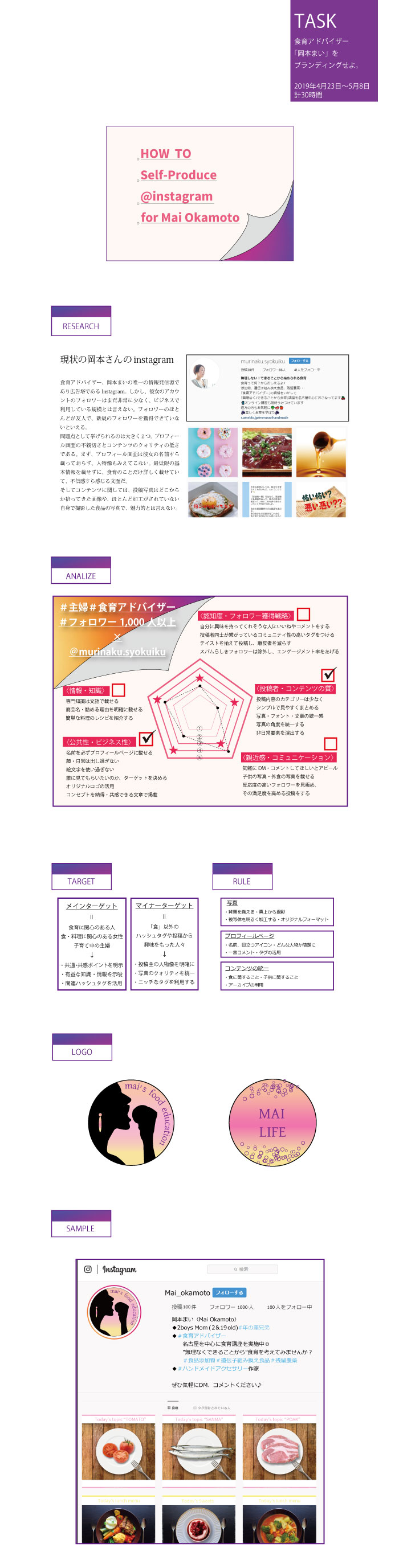 画像の代替テキストを入力