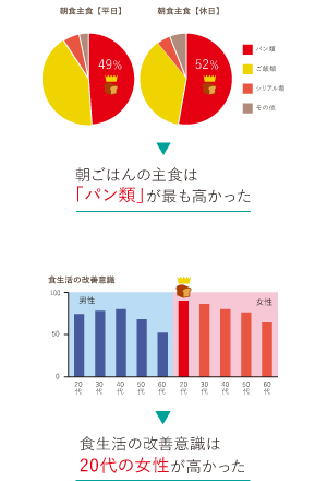 画像の代替テキストを入力