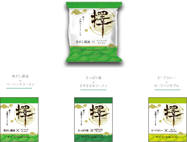 画像の代替テキストを入力