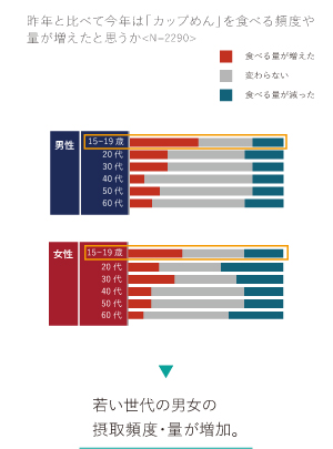 画像の代替テキストを入力