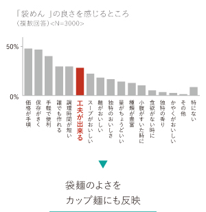 画像の代替テキストを入力