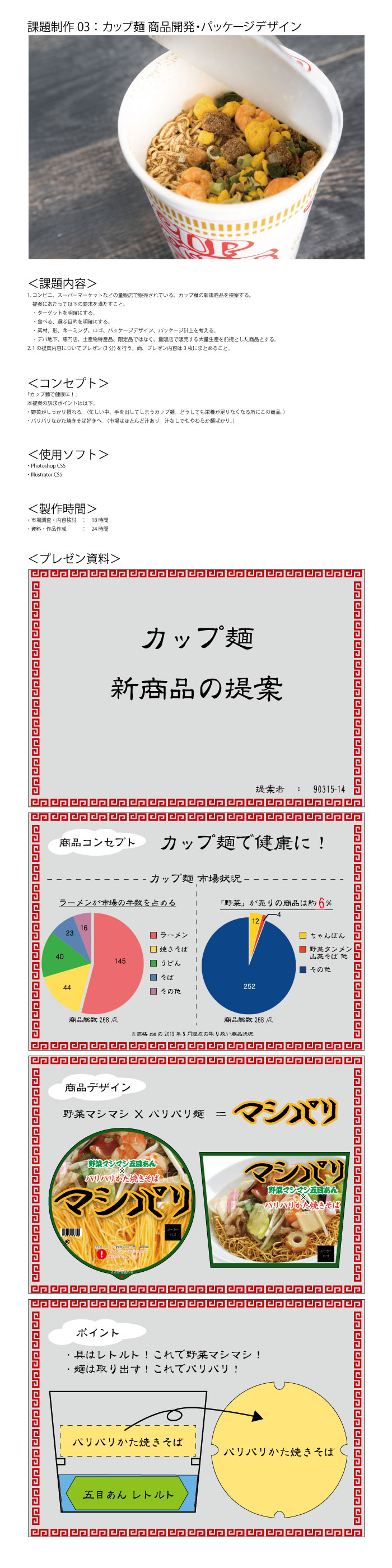 画像の代替テキストを入力