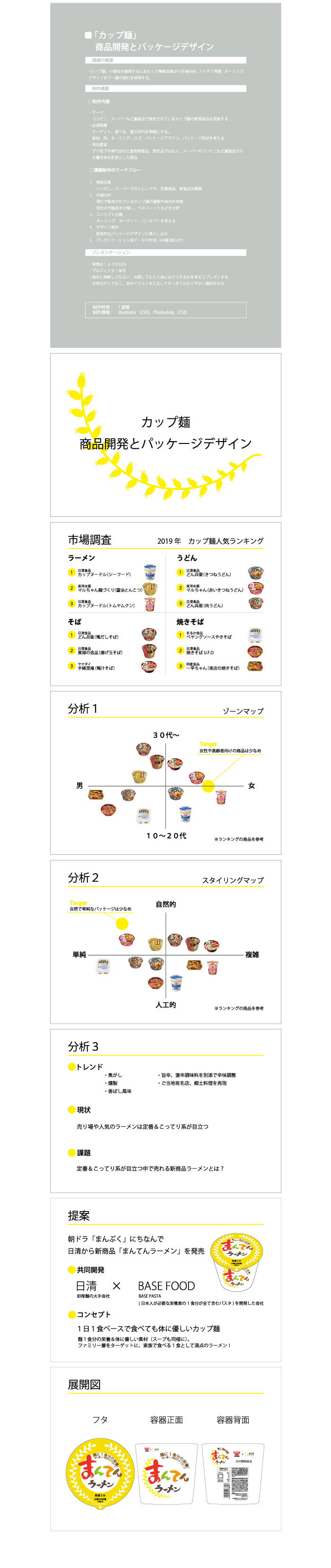 画像の代替テキストを入力