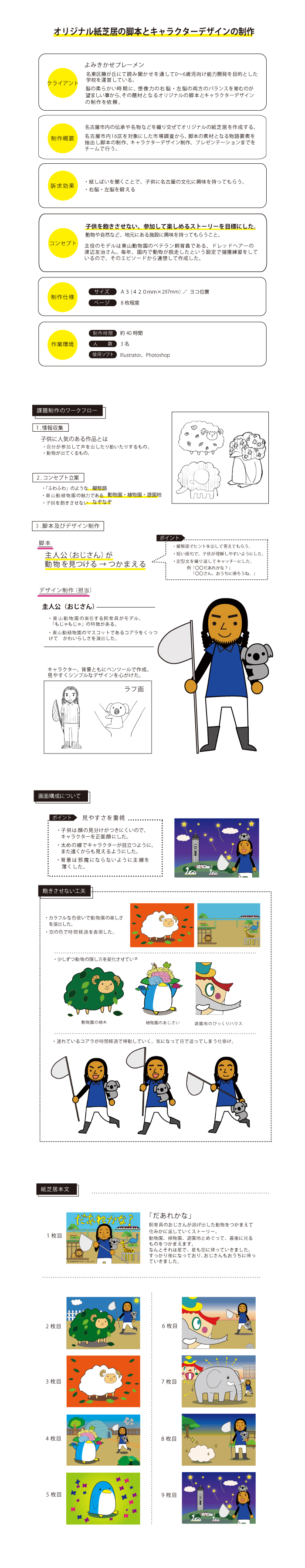 画像の代替テキストを入力