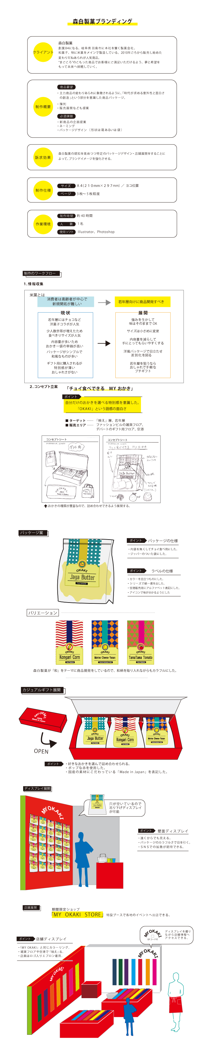 画像の代替テキストを入力