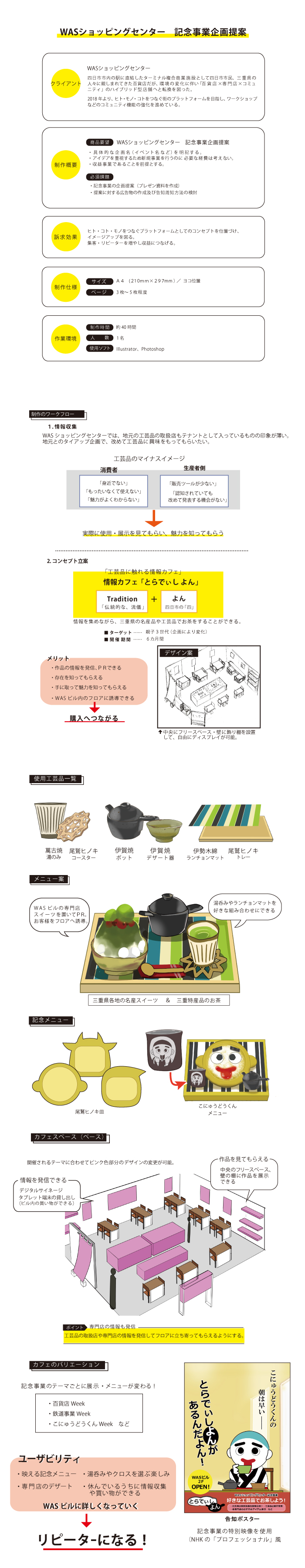 画像の代替テキストを入力