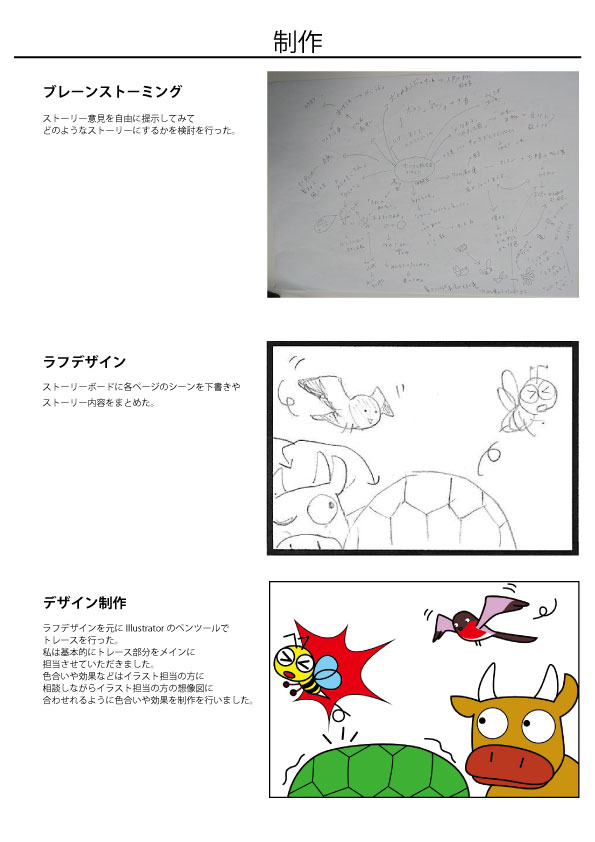 画像の代替テキストを入力