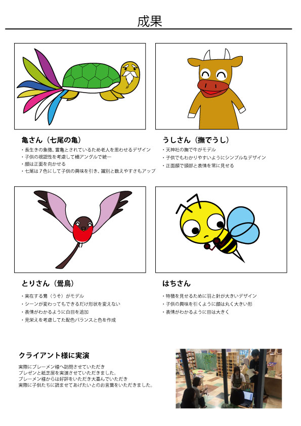 画像の代替テキストを入力