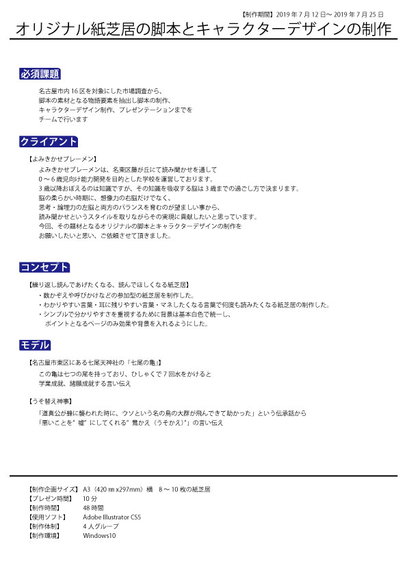 画像の代替テキストを入力