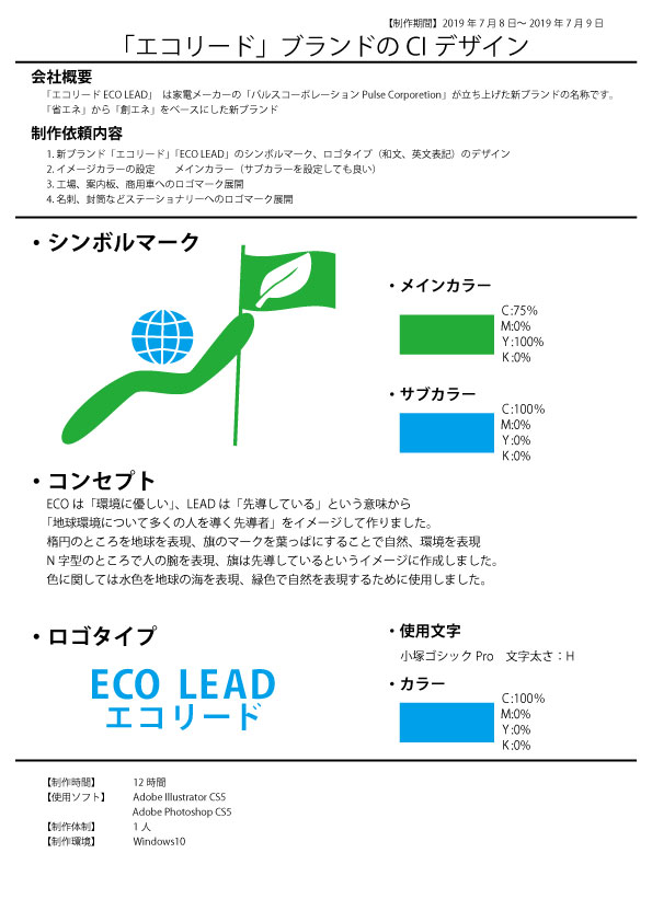 画像の代替テキストを入力