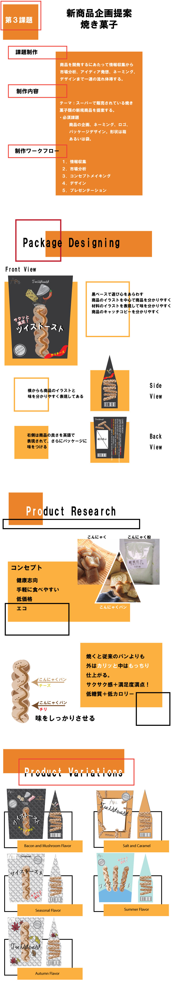 画像の代替テキストを入力