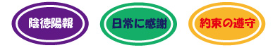 画像の代替テキストを入力