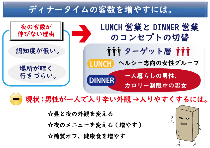 画像の代替テキストを入力