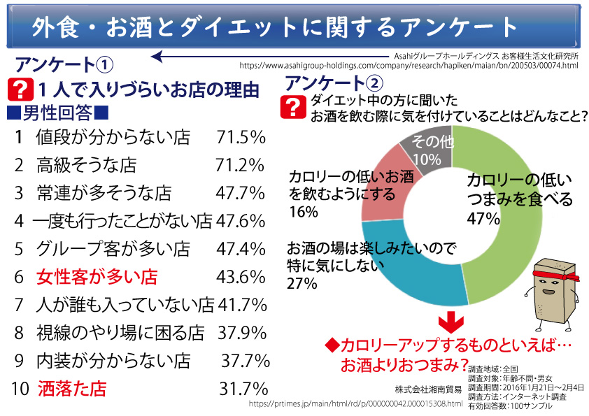 画像の代替テキストを入力