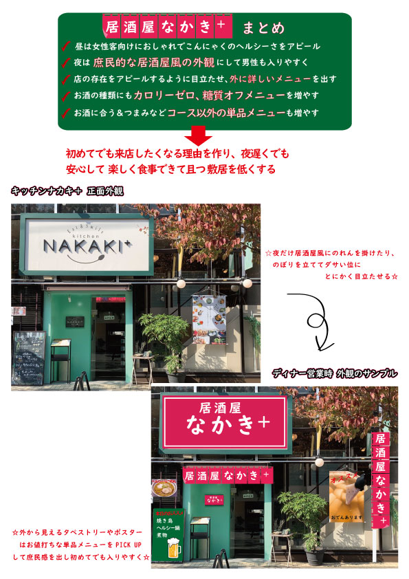 画像の代替テキストを入力