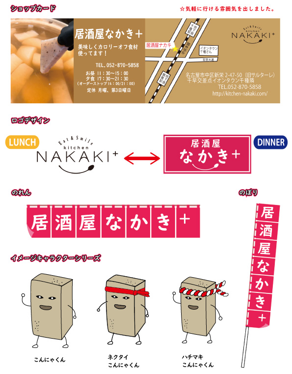 画像の代替テキストを入力