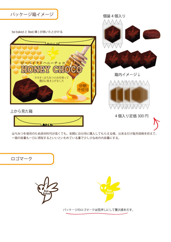 画像の代替テキストを入力