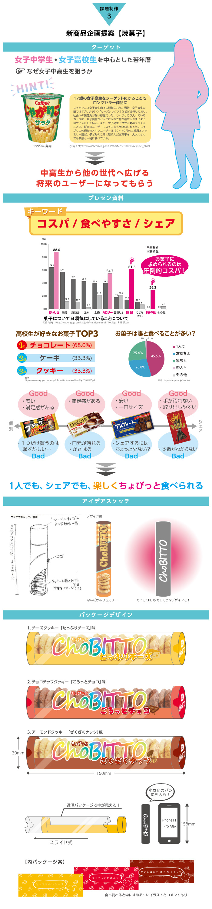 画像の代替テキストを入力