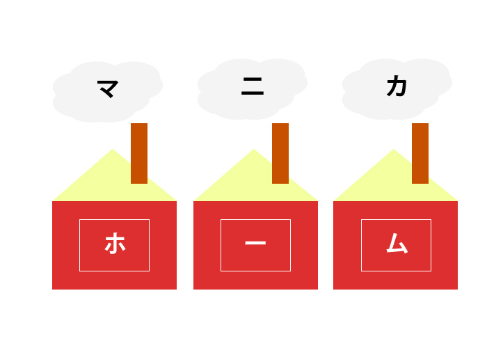 企業ブランディングトップ画像