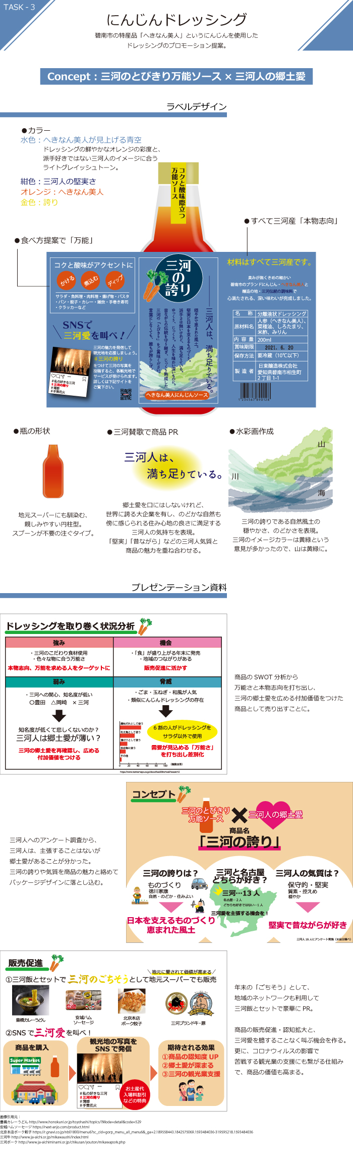 画像の代替テキストを入力