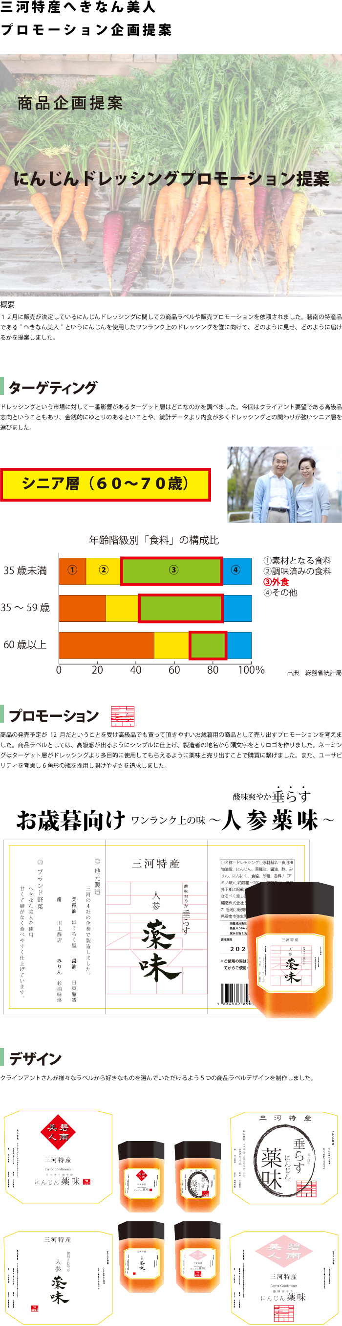 画像の代替テキストを入力