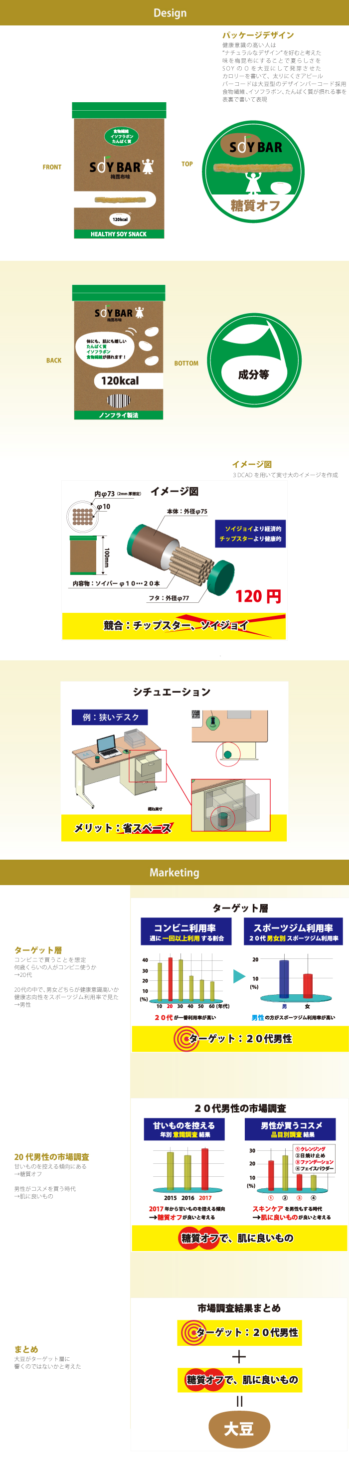 画像の代替テキストを入力