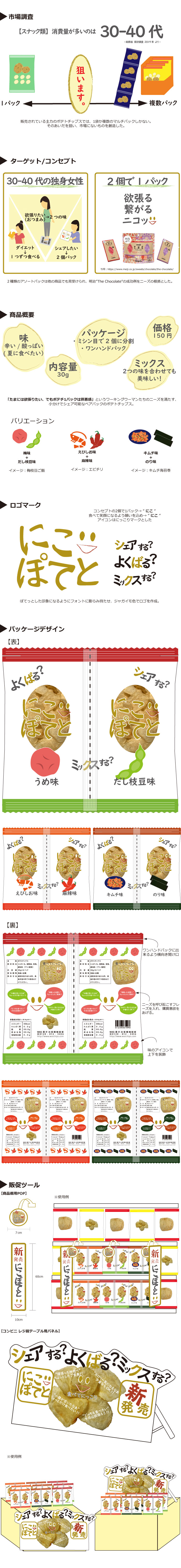 画像の代替テキストを入力