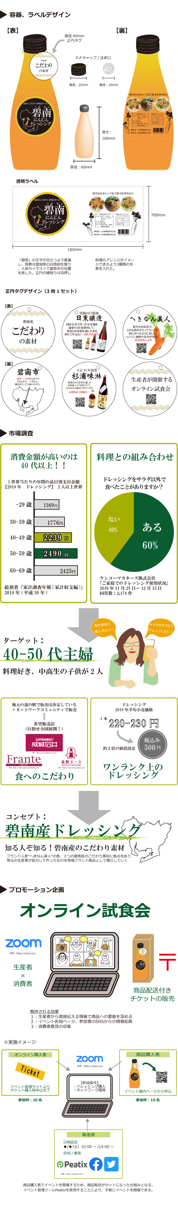 画像の代替テキストを入力