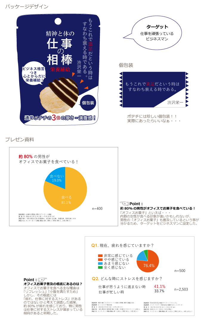 画像の代替テキストを入力