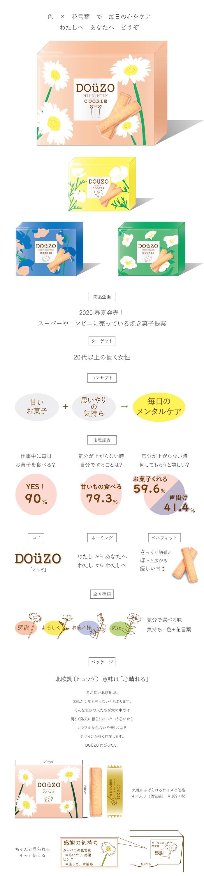 画像の代替テキストを入力