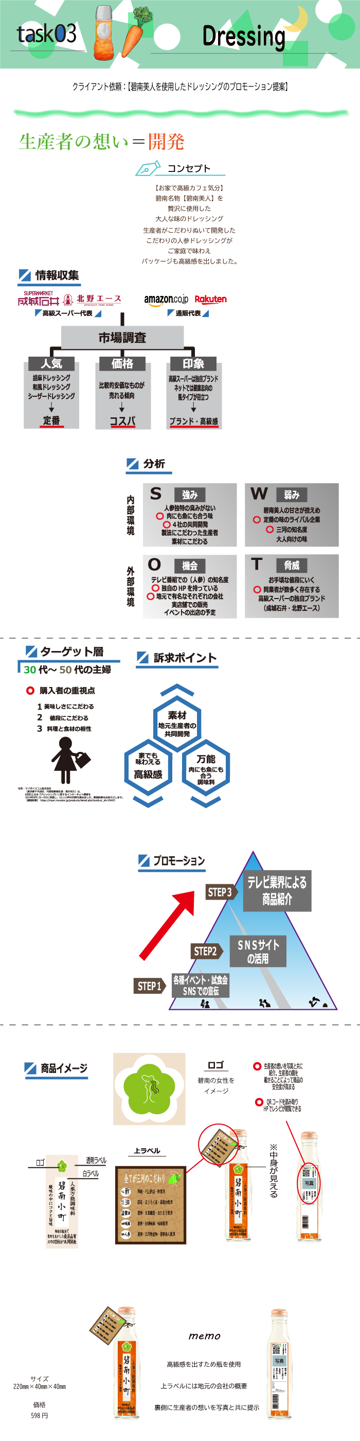 画像の代替テキストを入力