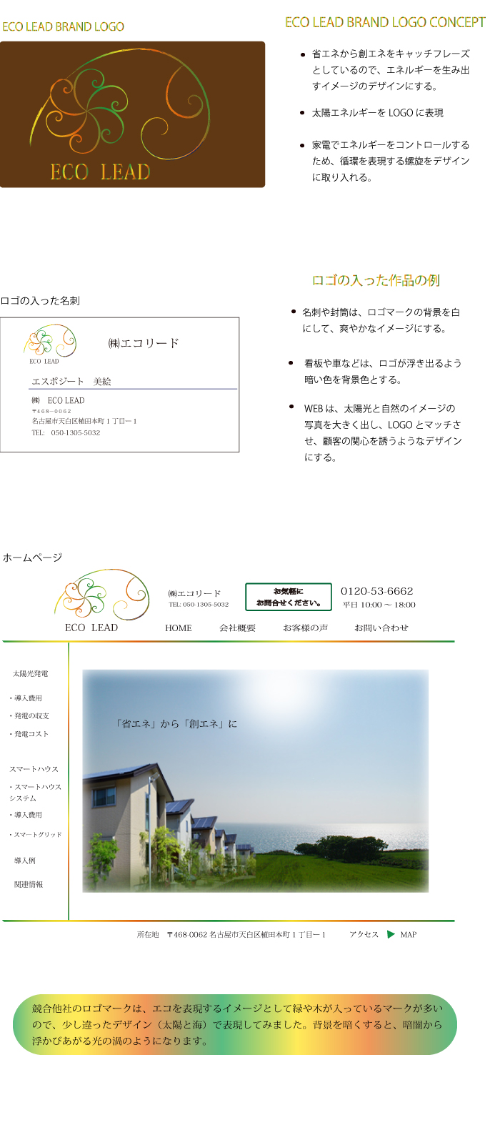 画像の代替テキストを入力