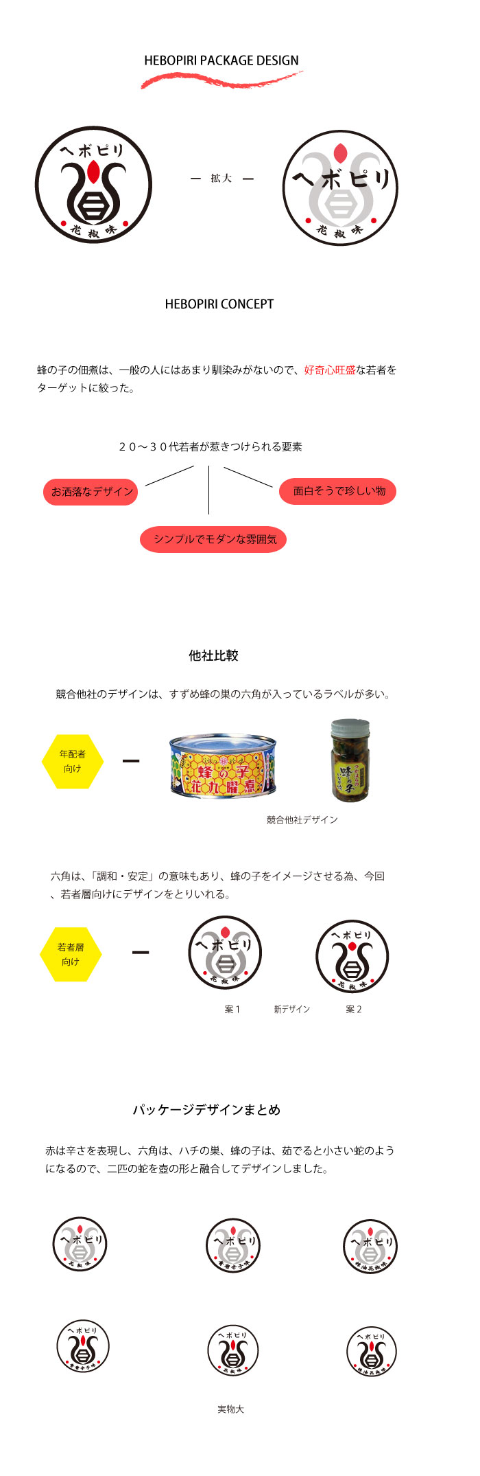 画像の代替テキストを入力