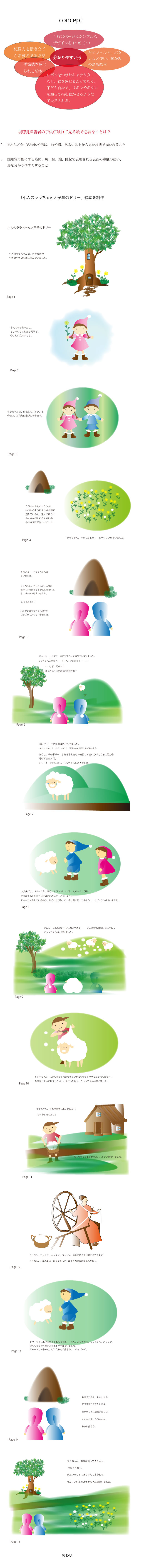 画像の代替テキストを入力