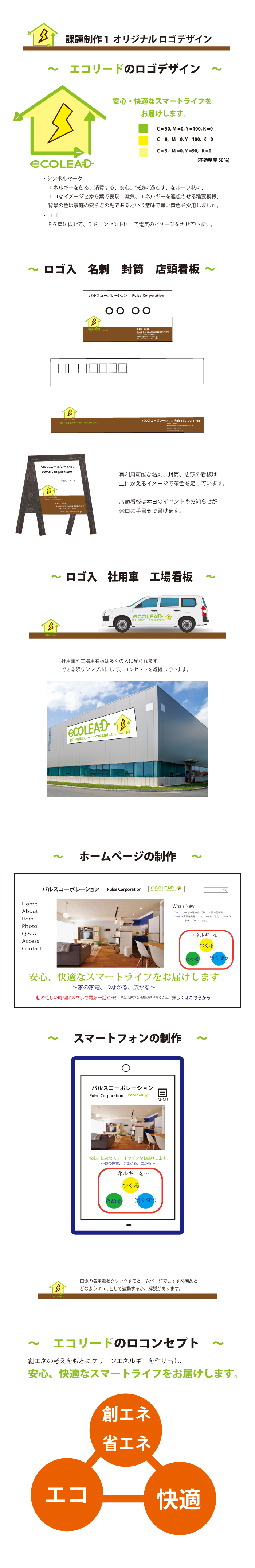 画像の代替テキストを入力
