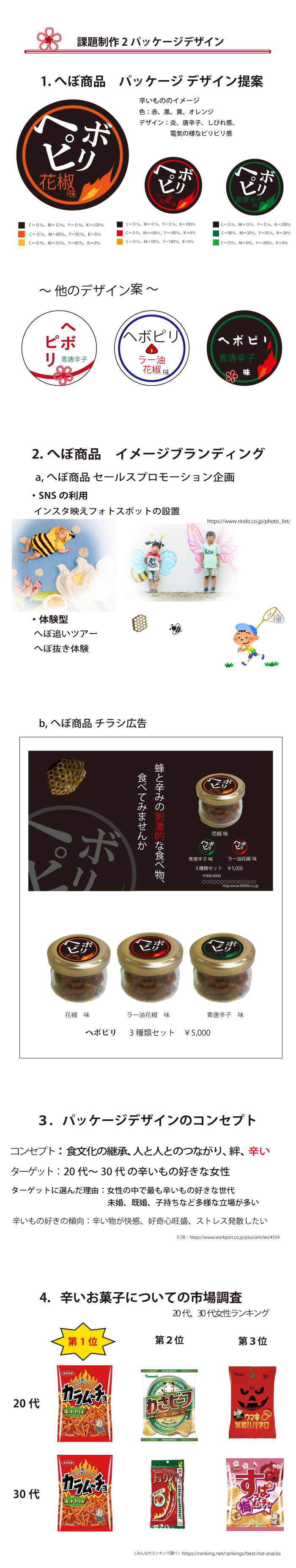 画像の代替テキストを入力