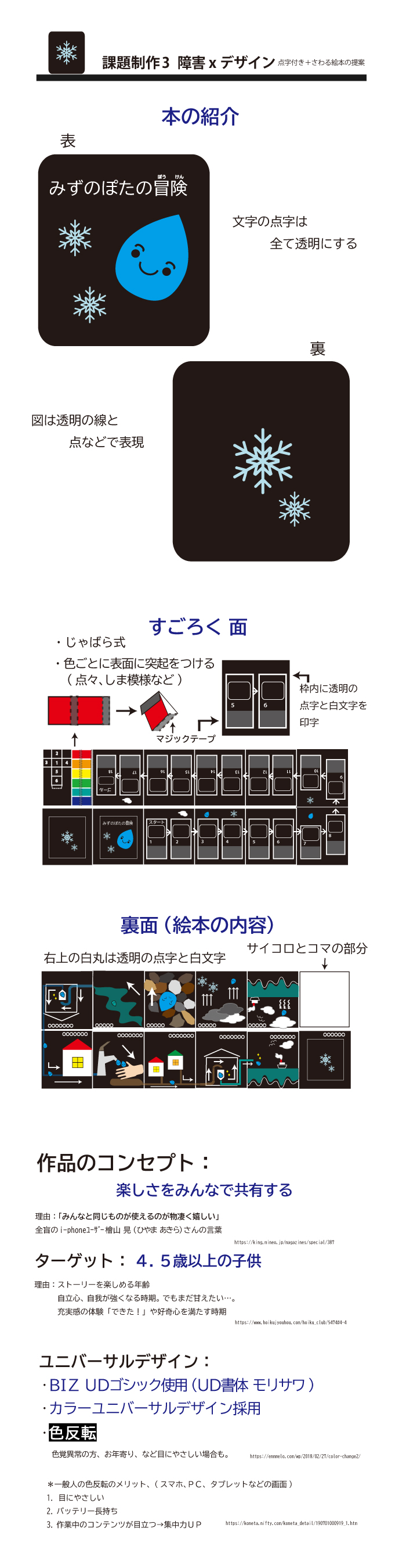 画像の代替テキストを入力