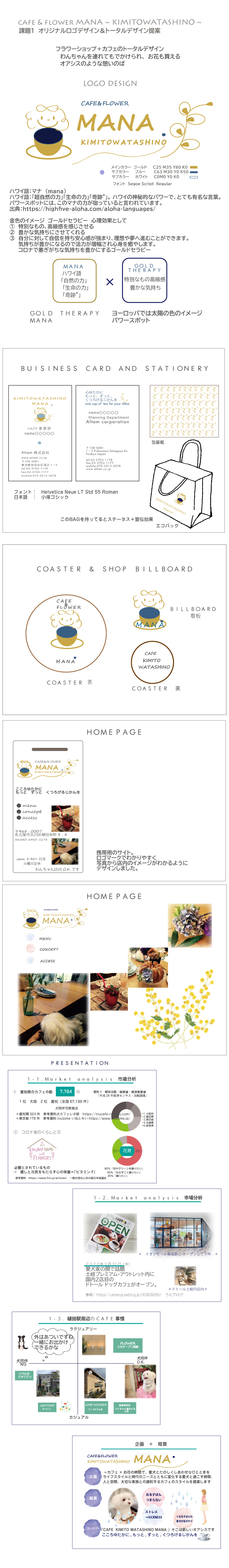 画像の代替テキストを入力
