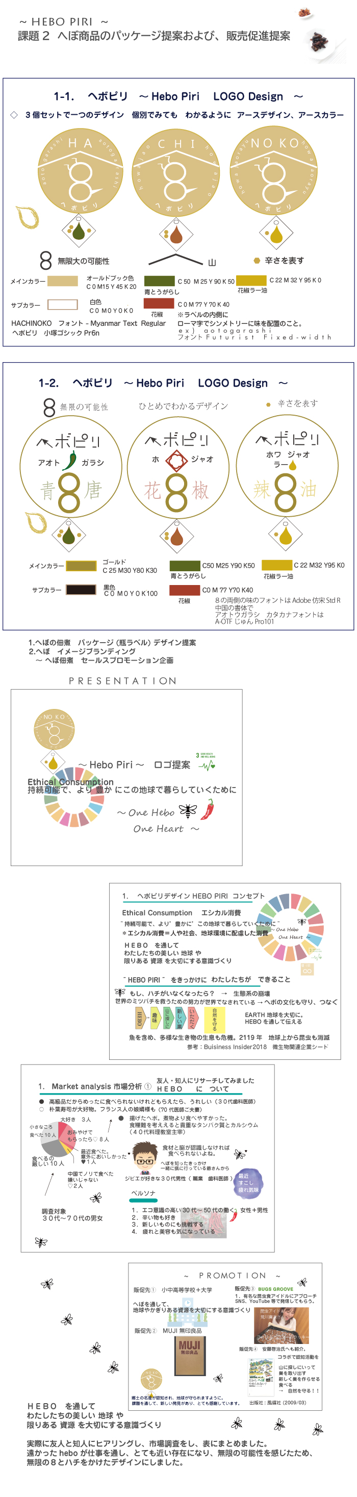 画像の代替テキストを入力