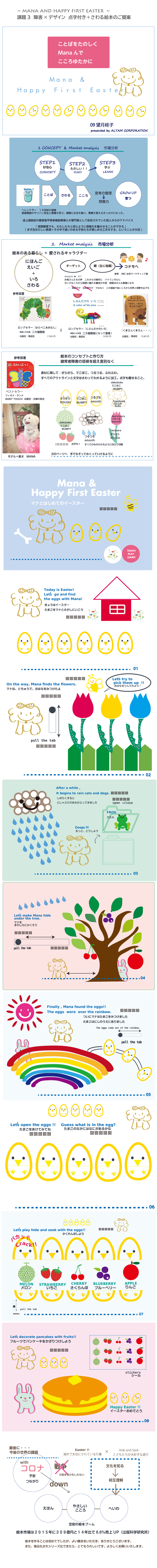 画像の代替テキストを入力