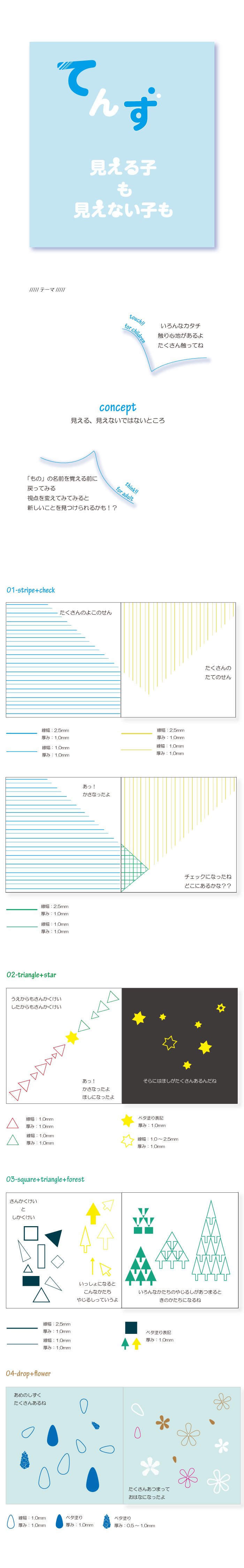 画像の代替テキストを入力