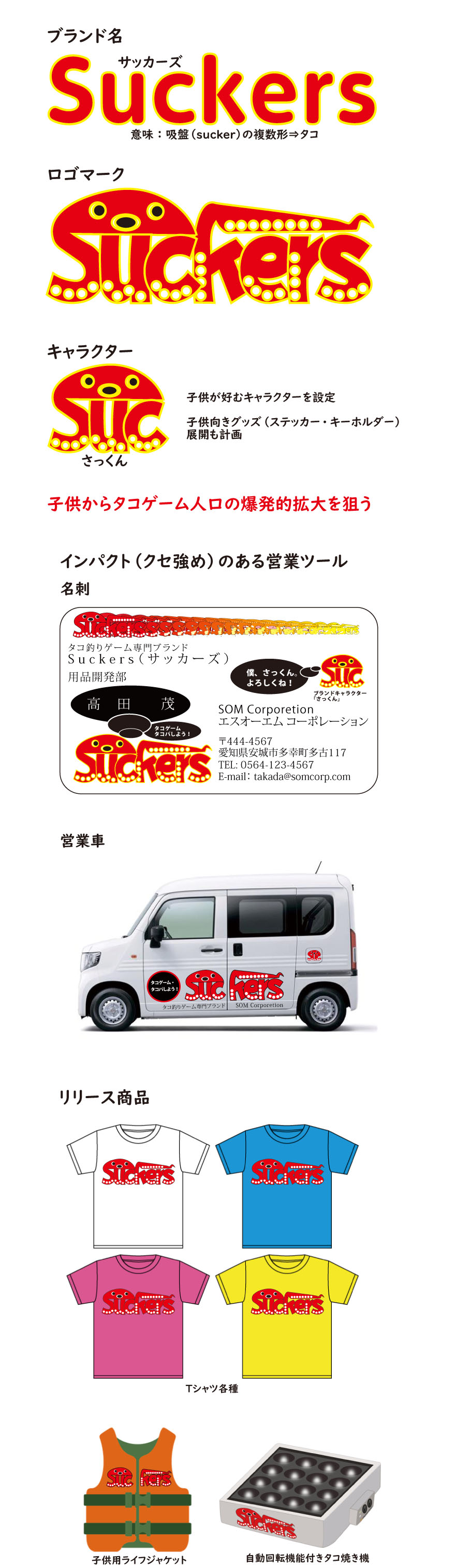 画像の代替テキストを入力