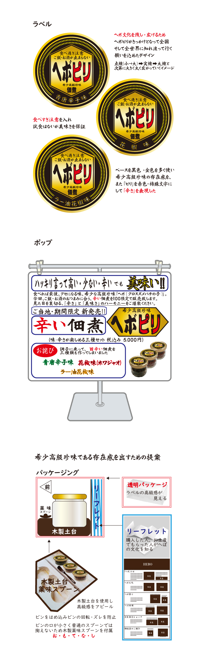 画像の代替テキストを入力