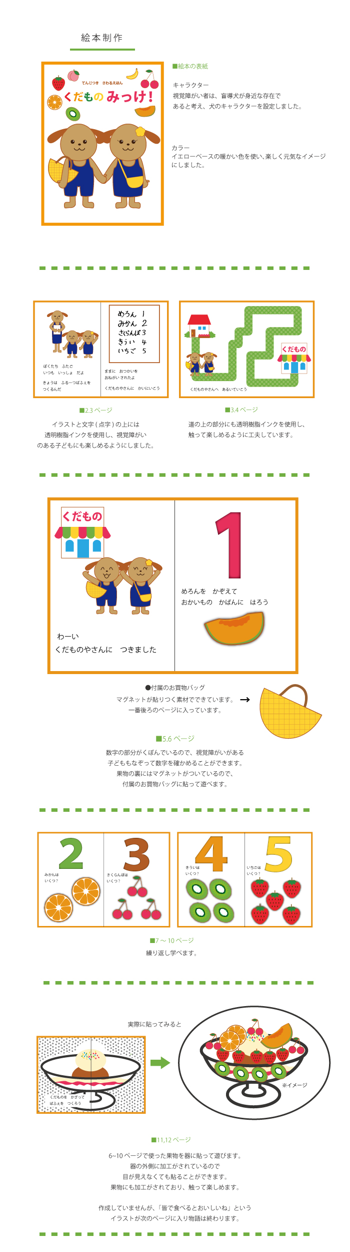 画像の代替テキストを入力