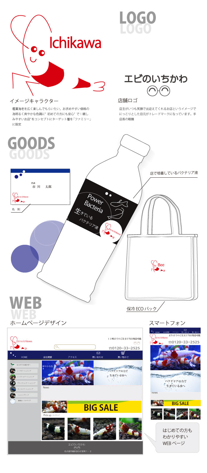 画像の代替テキストを入力