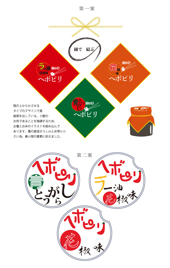 画像の代替テキストを入力