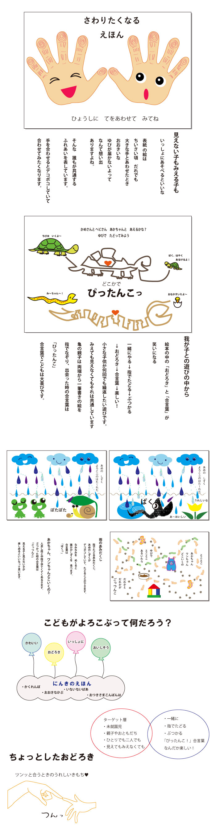 画像の代替テキストを入力
