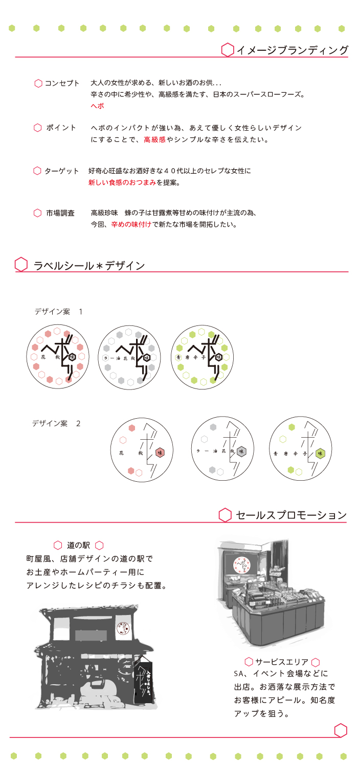 画像の代替テキストを入力