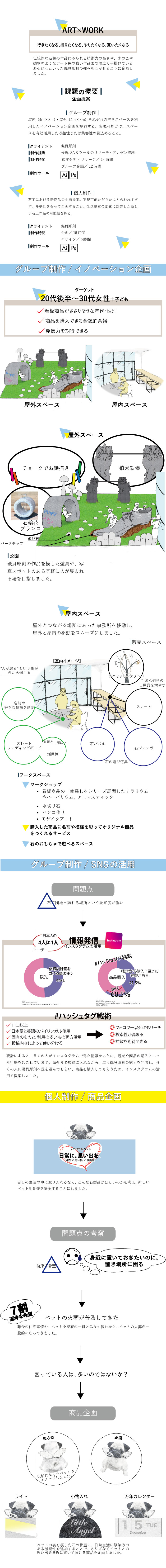 画像の代替テキストを入力