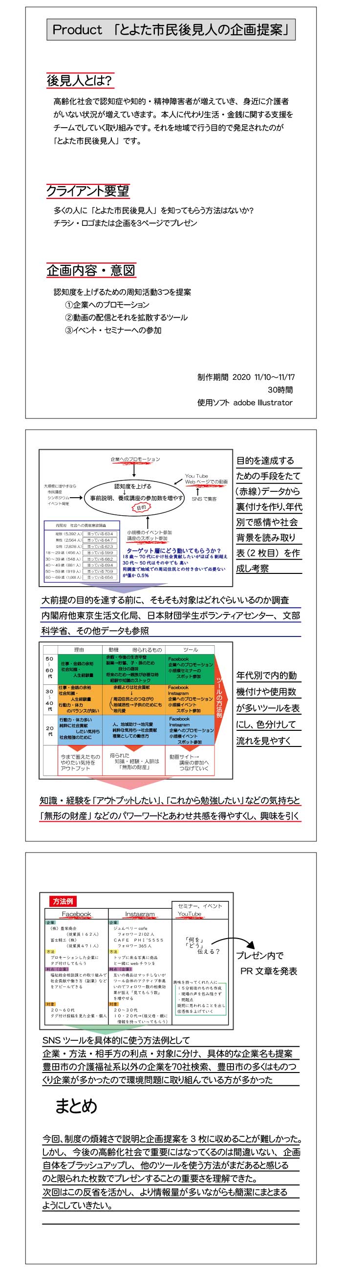 画像の代替テキストを入力